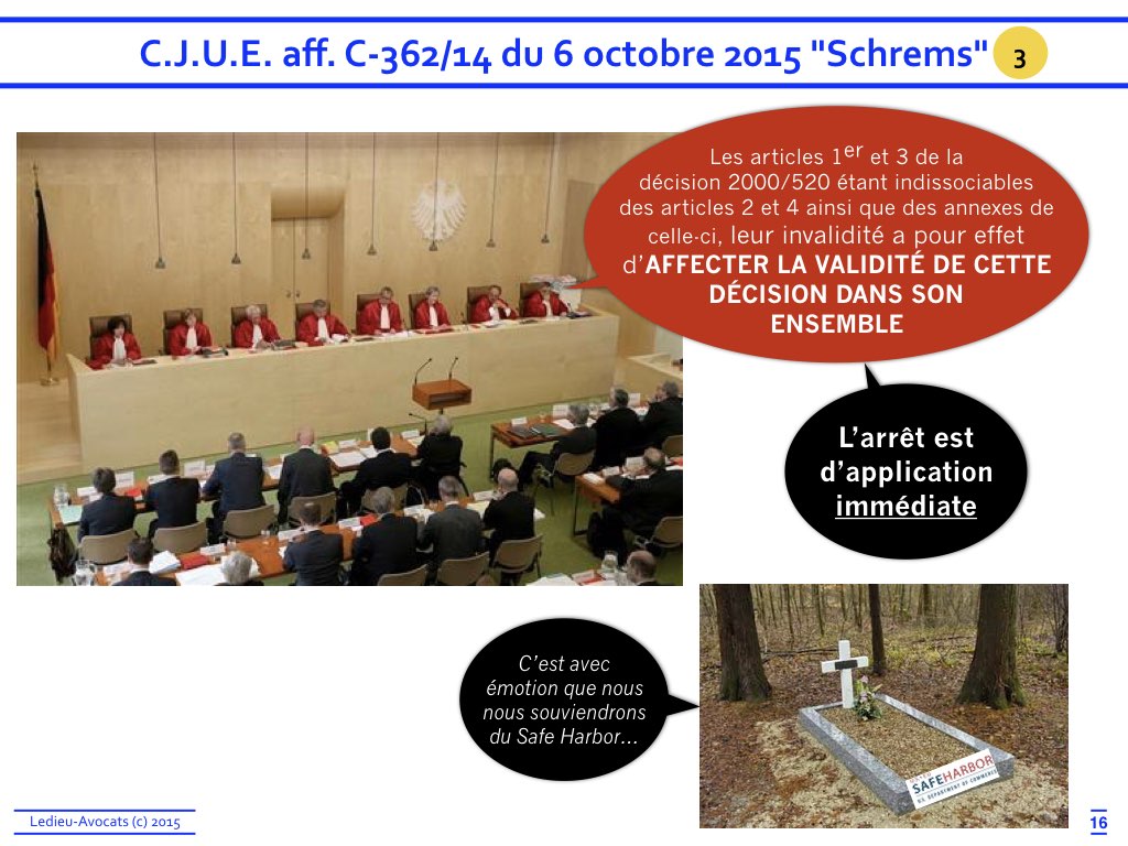 données personnelles - L'annulation du Safe Harbor (CJUE 6 octobre 2015 "Schrems") 001