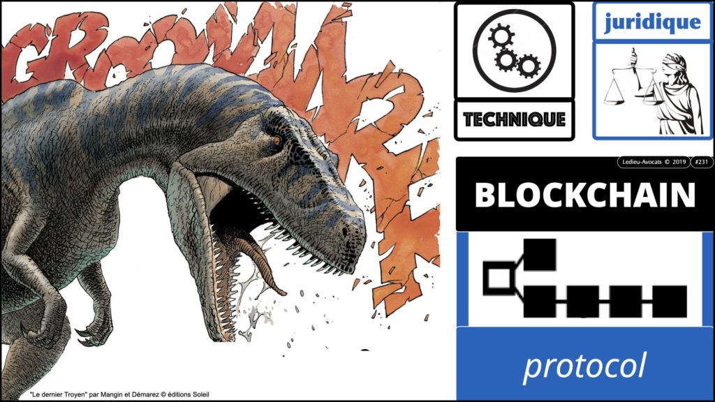 #231 BLOCKCHAIN de traçabilité: aspects technique et juridique