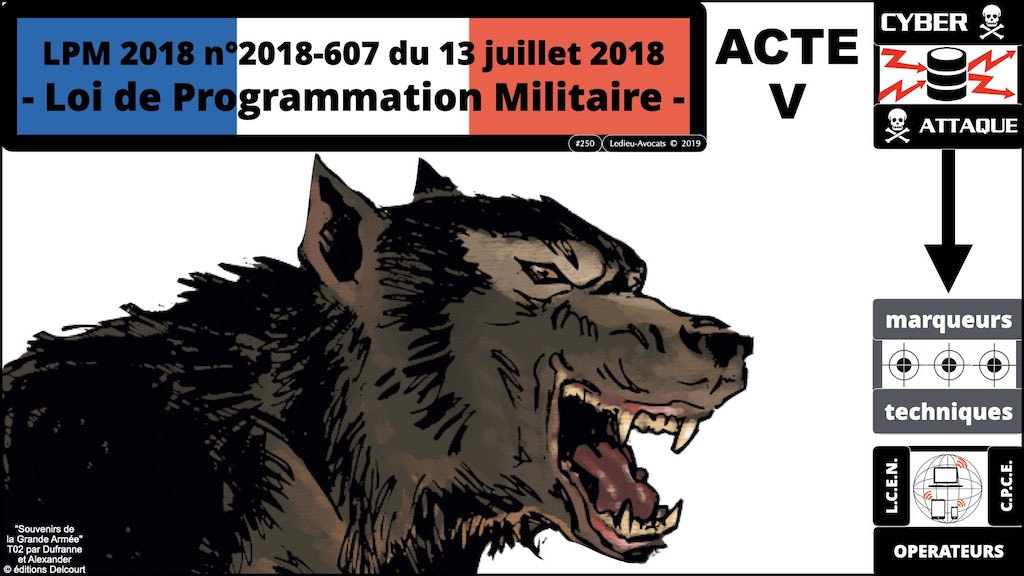 #250 LPM 2018 et marqueurs techniques : les nouvelles obligations de cyber-sécurité