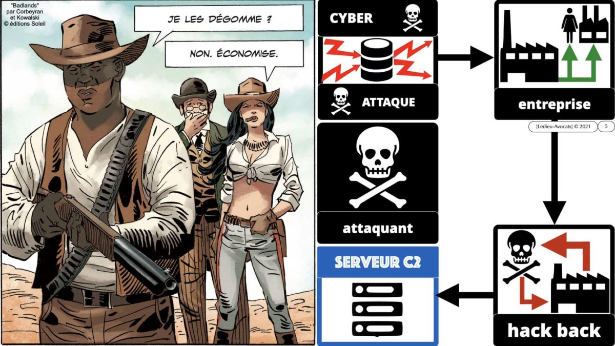 cyber attaque et hack-back : quel droit à riposte numérique ?