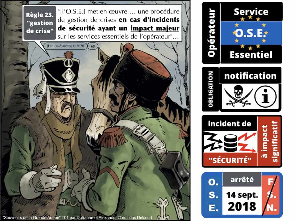 marqueurs techniques de cyber attaque [LMP 2018]