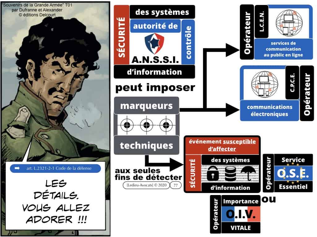 marqueurs techniques de cyber attaque [LMP 2018]