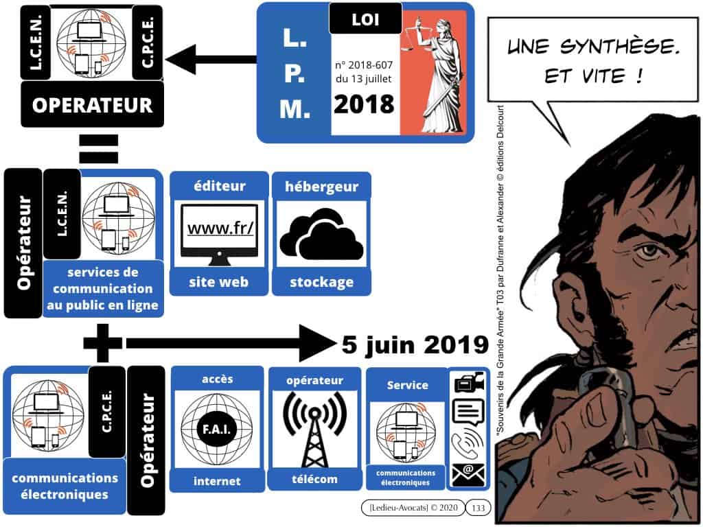 marqueurs techniques de cyber attaque [LMP 2018]