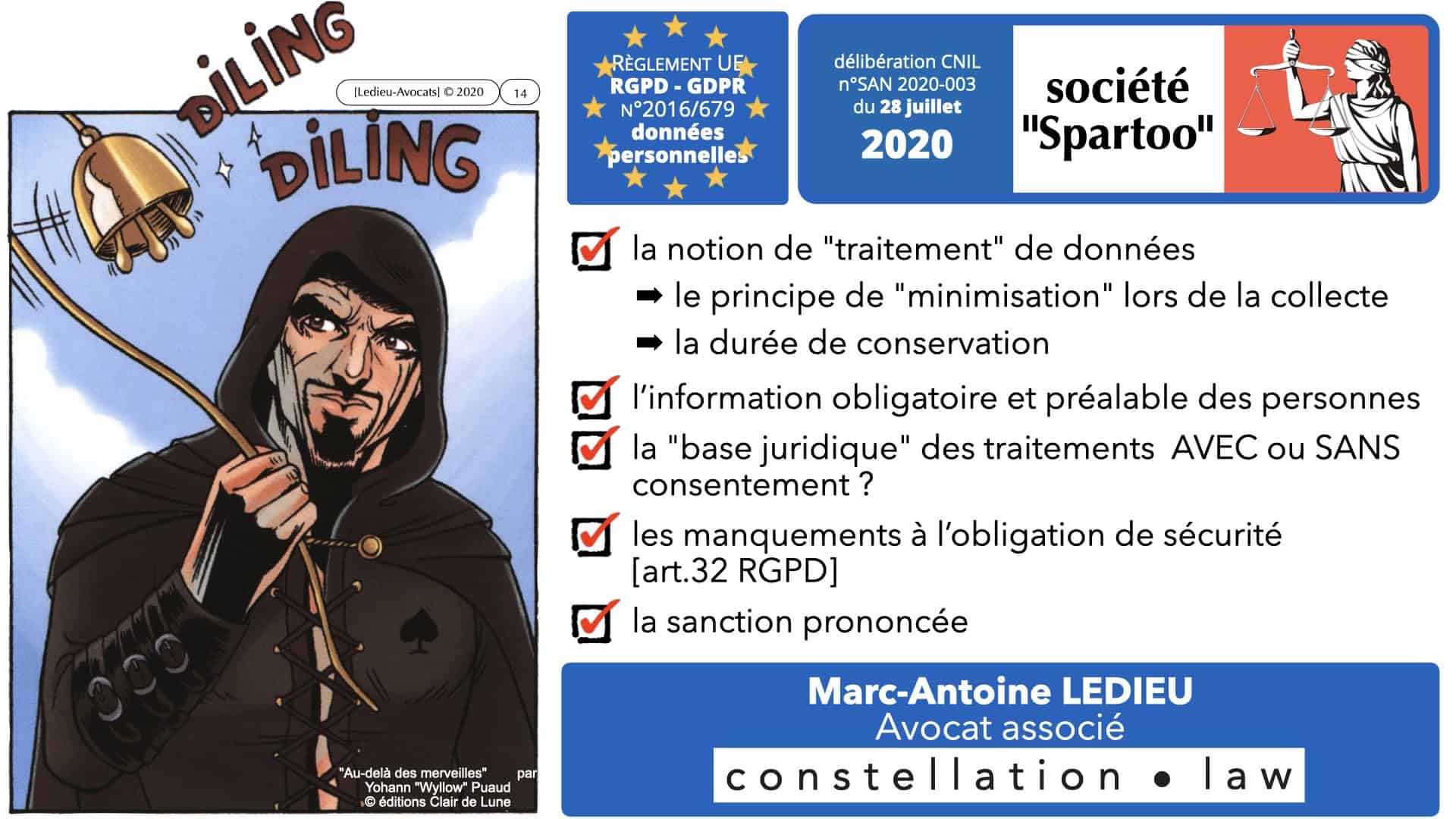 délibération CNIL Spartoo plan