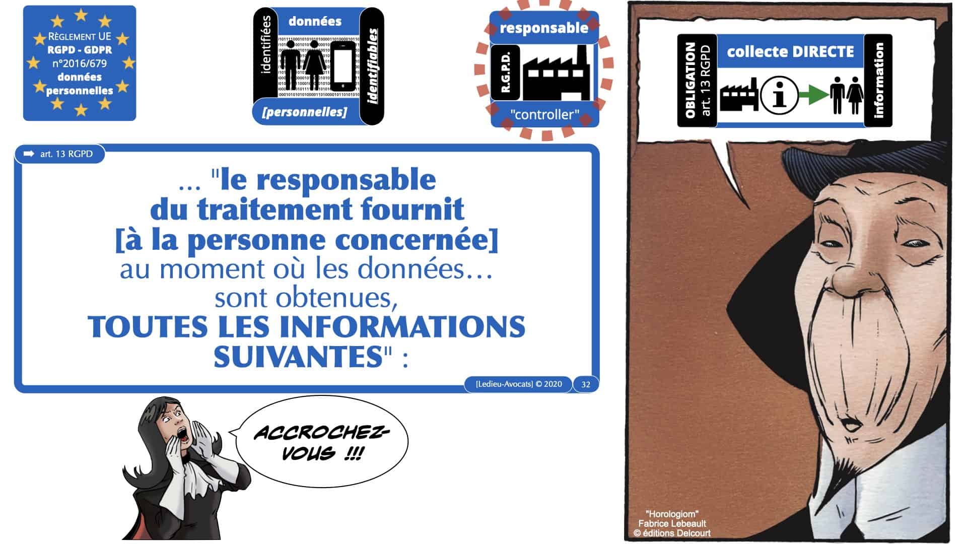 RGPD délibération CNIL Spartoo du 28 juillet 2020 n°SAN 2020-003 *16:9* ©Ledieu-Avocats 19-09-2020.033