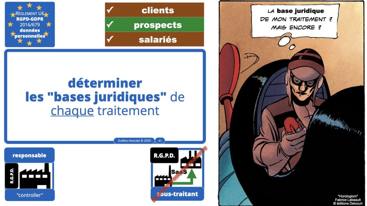 RGPD délibération CNIL Spartoo du 28 juillet 2020 n°SAN 2020-003 *16:9* ©Ledieu-Avocats 19-09-2020.041