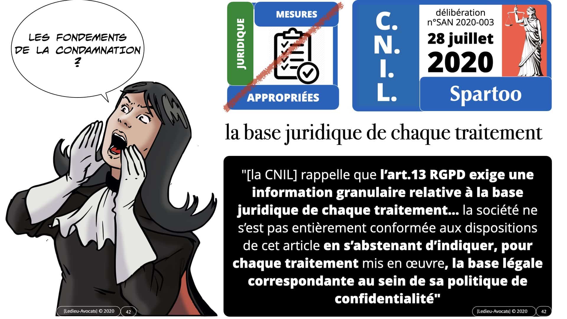 RGPD délibération CNIL Spartoo du 28 juillet 2020 n°SAN 2020-003 *16:9* ©Ledieu-Avocats 19-09-2020.042