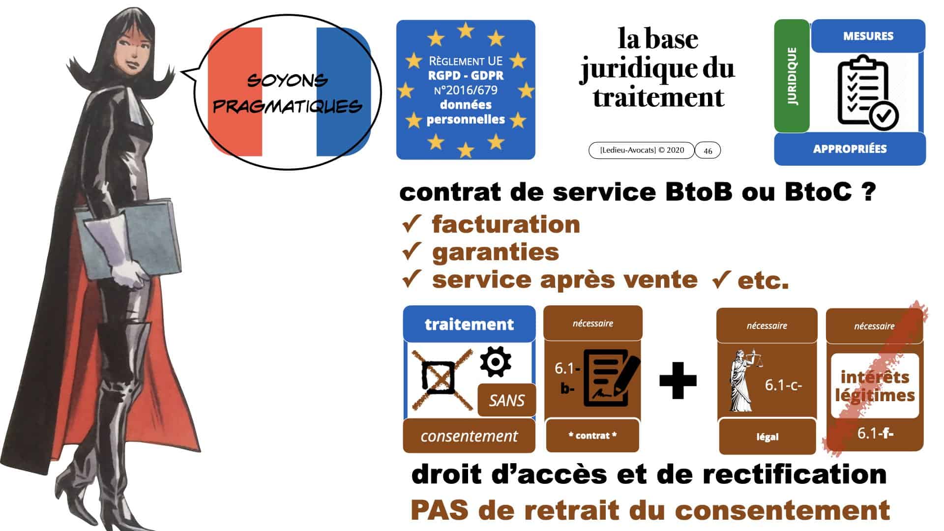 RGPD délibération CNIL Spartoo du 28 juillet 2020 n°SAN 2020-003 *16:9* ©Ledieu-Avocats 19-09-2020.046