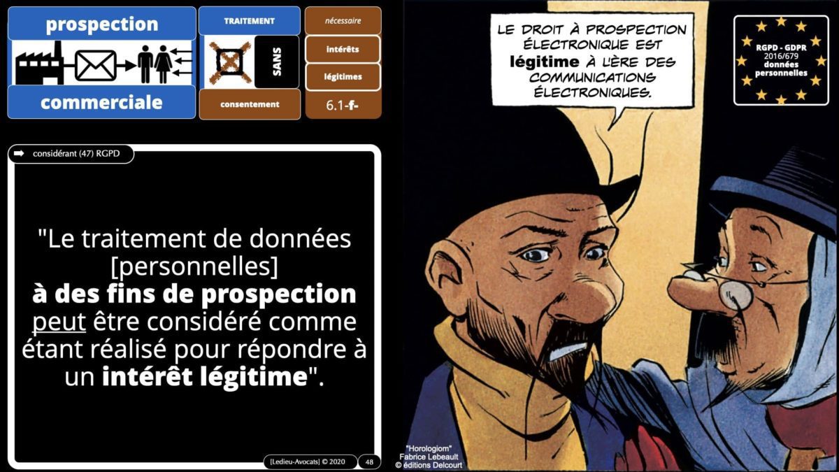RGPD délibération CNIL Spartoo du 28 juillet 2020 n°SAN 2020-003 *16:9* ©Ledieu-Avocats 19-09-2020.048
