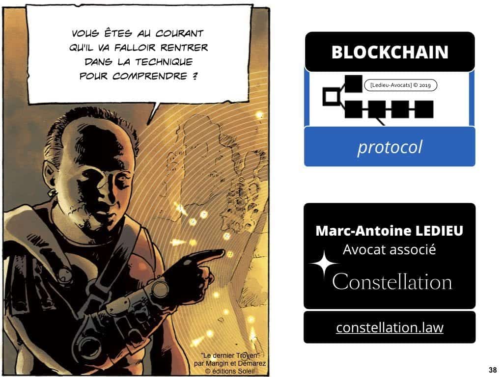 Blockchain de traçabilité aspects technique et juridique