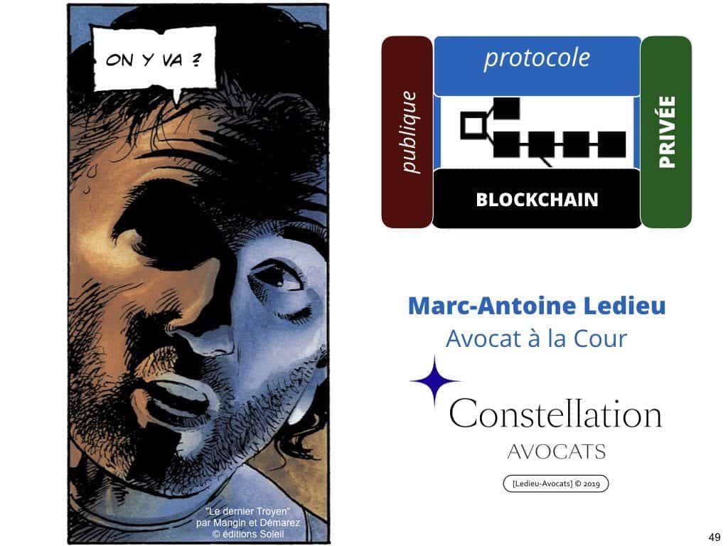 Blockchain de traçabilité aspects technique et juridique
