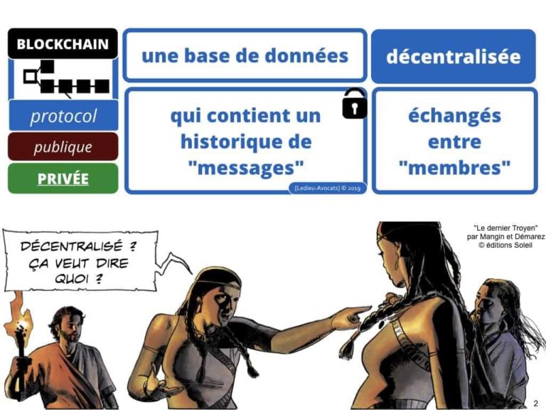 Blockchain de traçabilité aspects technique et juridique