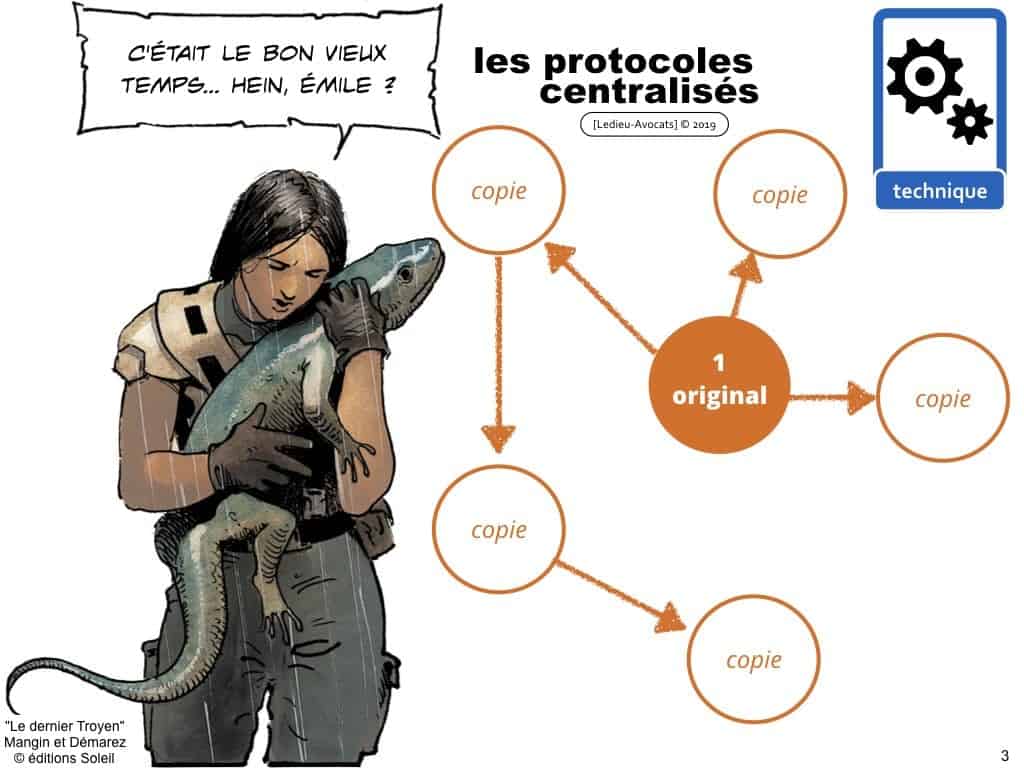 Blockchain de traçabilité aspects technique et juridique