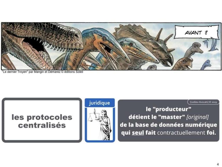 Blockchain de traçabilité aspects technique et juridique