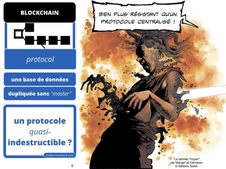 Blockchain de traçabilité aspects technique et juridique