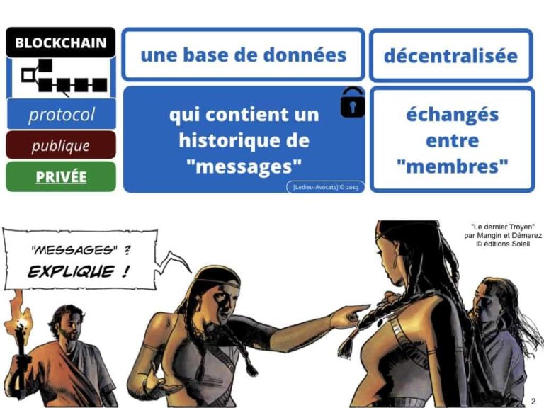 Blockchain de traçabilité aspects technique et juridique