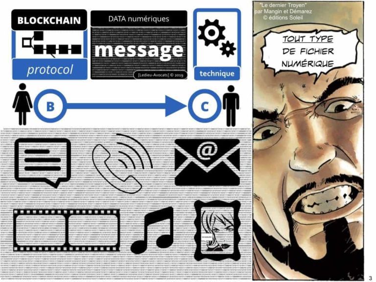 228-blockchain-avocat-technique-juridique-3-MESSAGE-©Ledieu-Avocats-Constellation.003