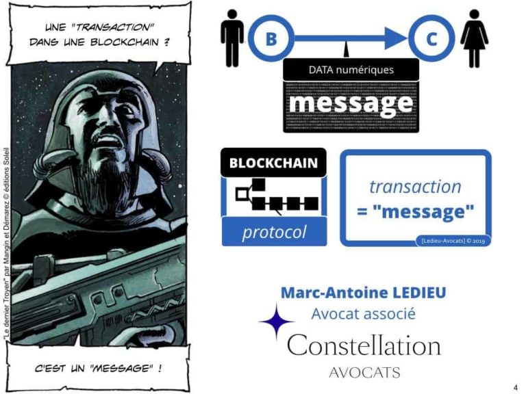 Blockchain de traçabilité aspects technique et juridique