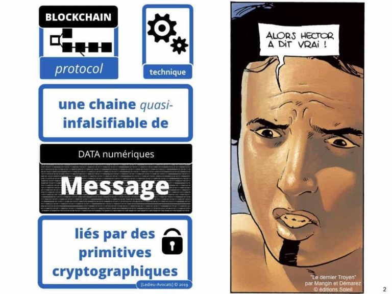 Blockchain de traçabilité aspects technique et juridique