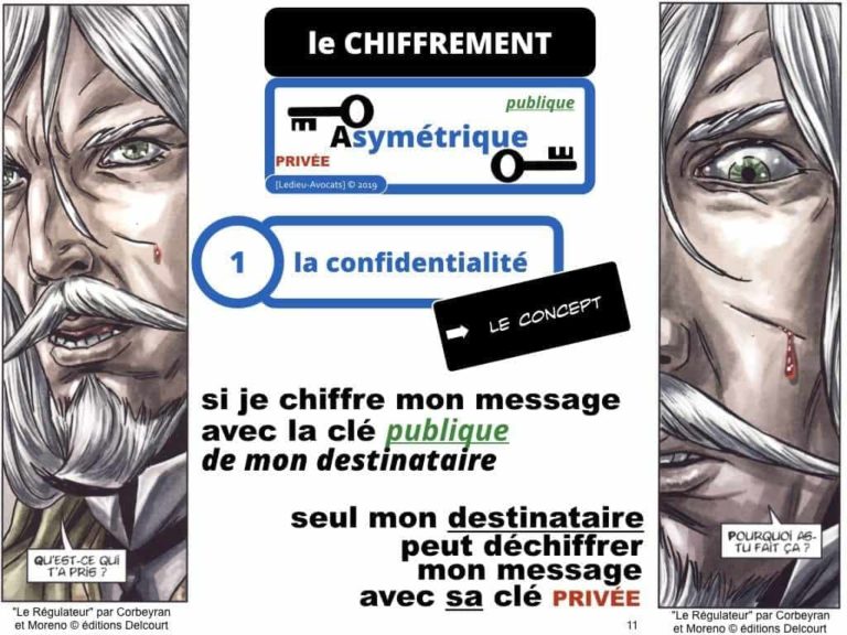 Blockchain de traçabilité aspects technique et juridique