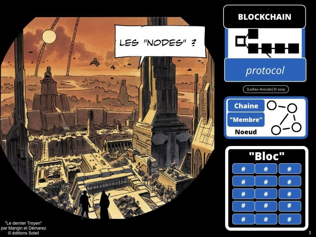 Blockchain de traçabilité aspects technique et juridique
