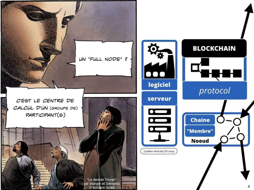 Blockchain de traçabilité aspects technique et juridique