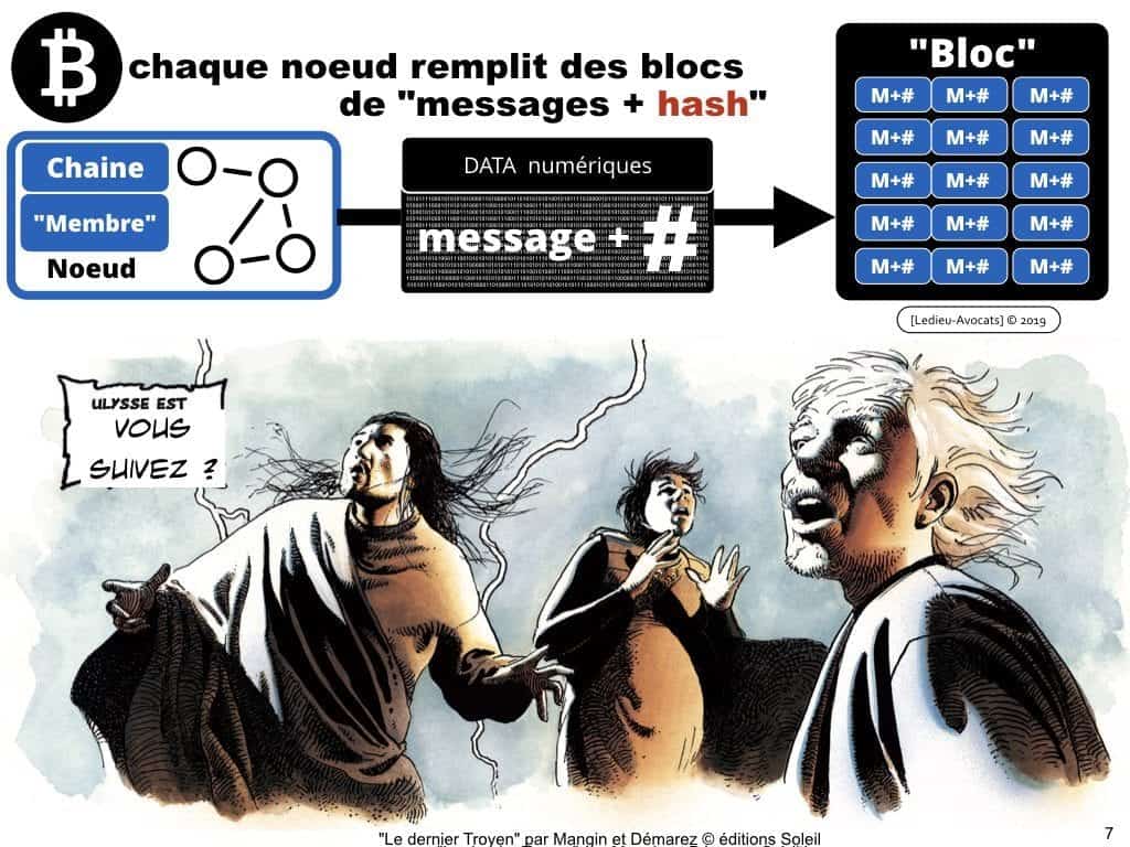 Blockchain de traçabilité aspects technique et juridique