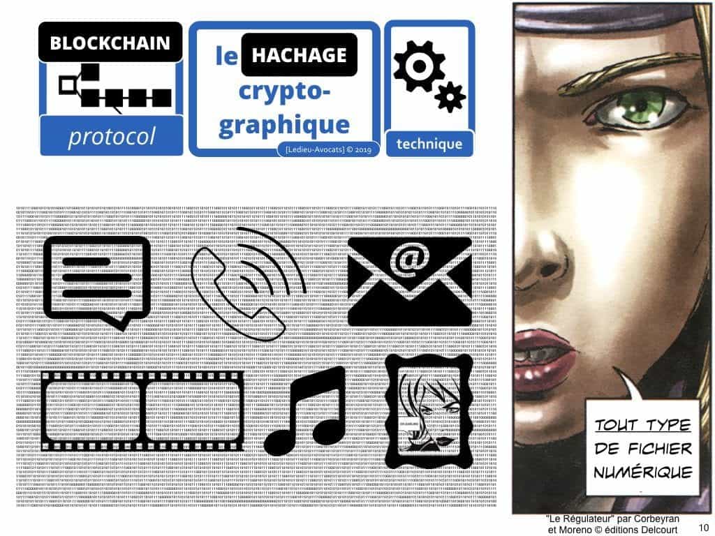 Blockchain de traçabilité aspects technique et juridique
