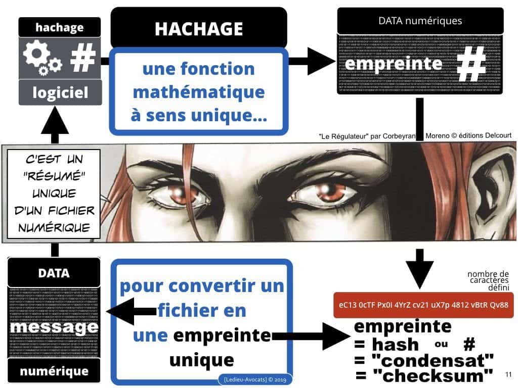 Blockchain de traçabilité aspects technique et juridique