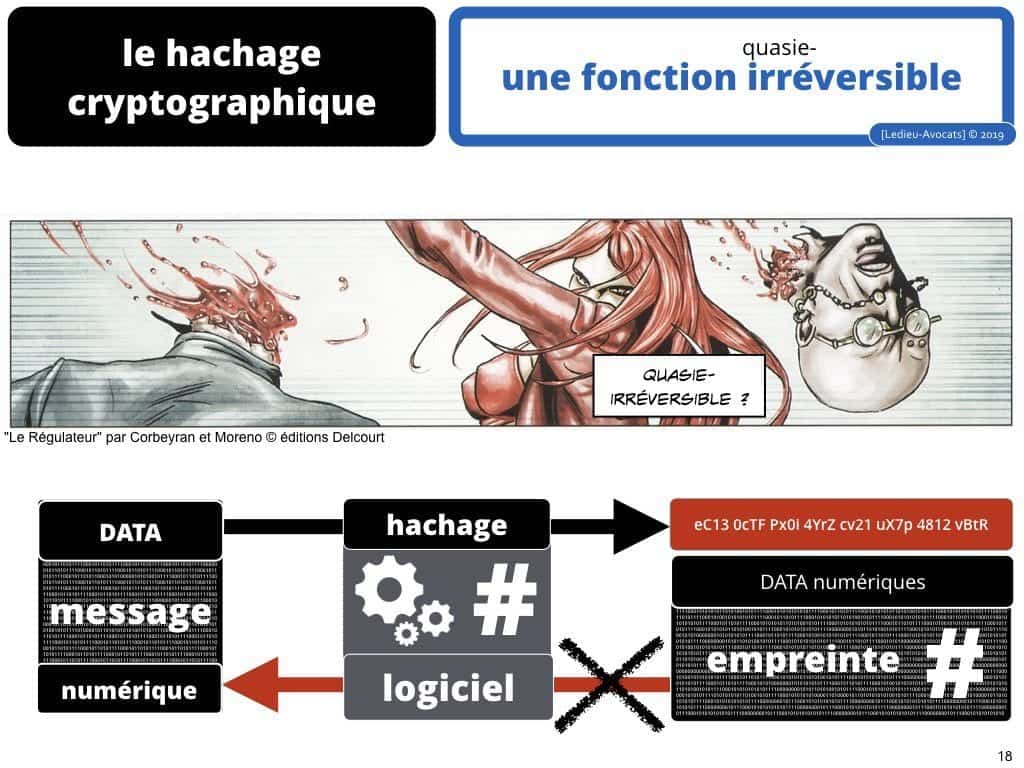 Blockchain de traçabilité aspects technique et juridique