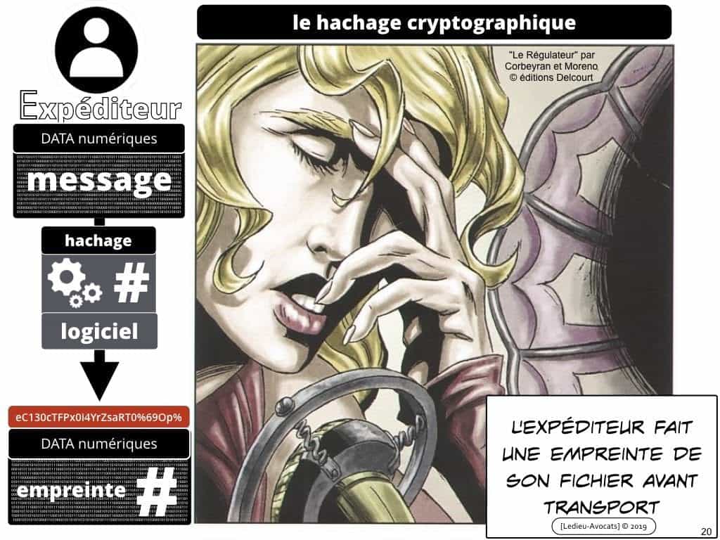 Blockchain de traçabilité aspects technique et juridique