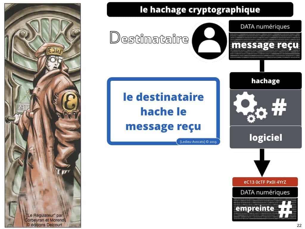 Blockchain de traçabilité aspects technique et juridique
