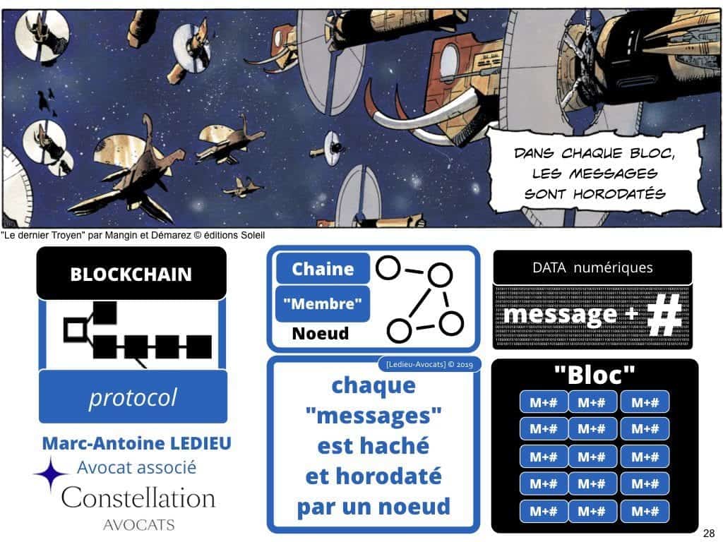 Blockchain de traçabilité aspects technique et juridique
