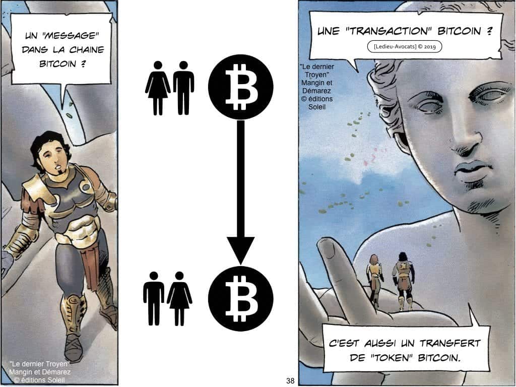 Blockchain de traçabilité aspects technique et juridique