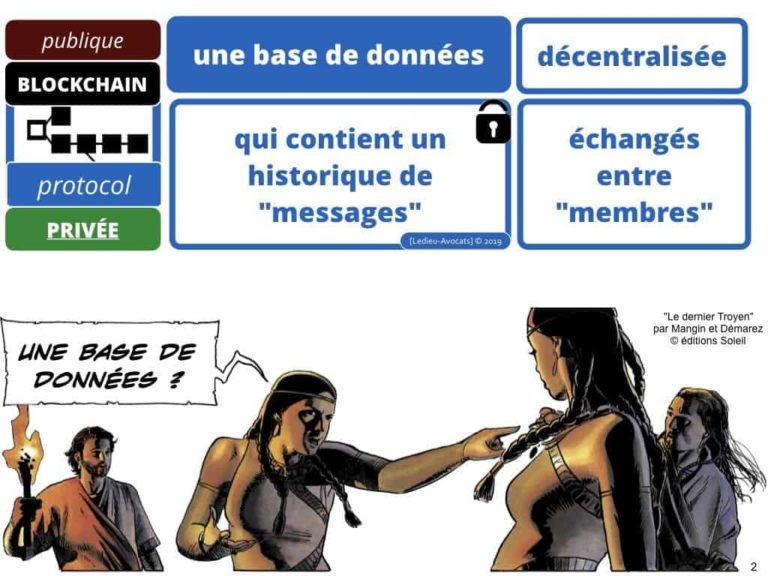 228-blockchain-avocat-technique-juridique-6-BASE-DE-DONNEES-©Ledieu-Avocats-Constellation.002-1024x768