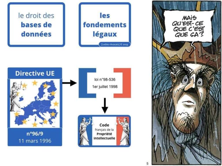 228-blockchain-avocat-technique-juridique-6-BASE-DE-DONNEES-©Ledieu-Avocats-Constellation.005-1024x768