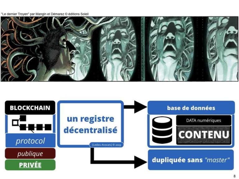 228-blockchain-avocat-technique-juridique-6-BASE-DE-DONNEES-©Ledieu-Avocats-Constellation.008-1024x768