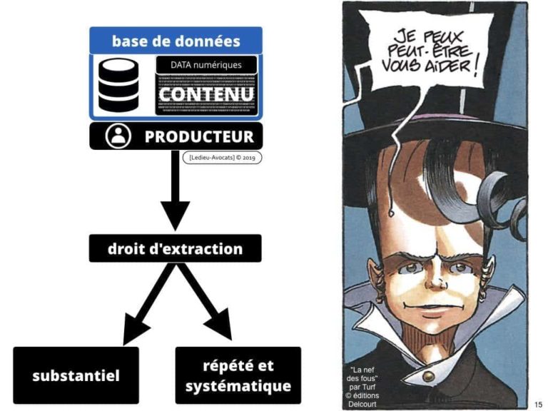 228-blockchain-avocat-technique-juridique-6-BASE-DE-DONNEES-©Ledieu-Avocats-Constellation.015-1024x768