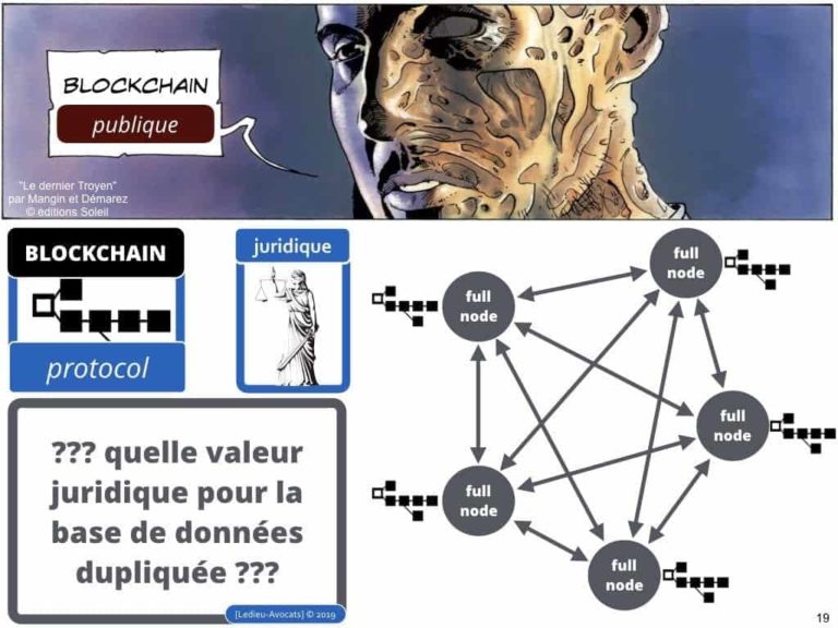 228-blockchain-avocat-technique-juridique-6-BASE-DE-DONNEES-©Ledieu-Avocats-Constellation.019-1024x768