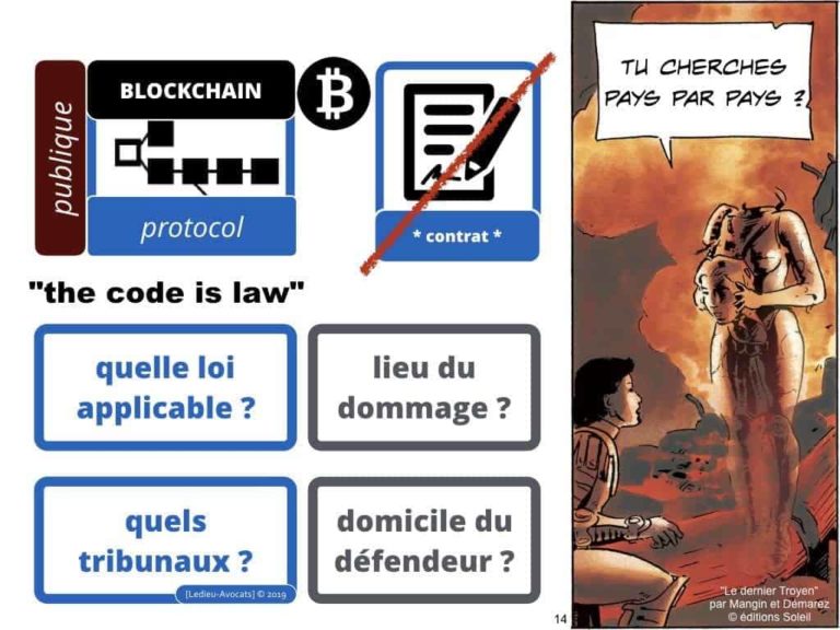 228-blockchain-avocat-technique-juridique-7-PRIVEE-PUBLIQUE-©Ledieu-Avocats-Constellation.014-1024x768