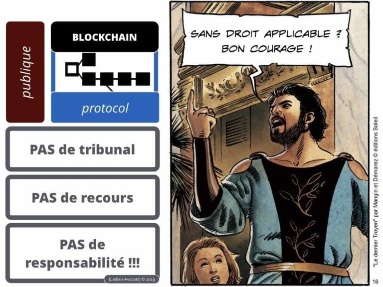 228-blockchain-avocat-technique-juridique-7-PRIVEE-PUBLIQUE-©Ledieu-Avocats-Constellation.016-1024x768