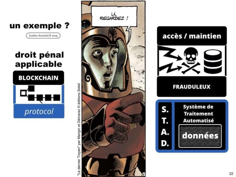 228-blockchain-avocat-technique-juridique-7-PRIVEE-PUBLIQUE-©Ledieu-Avocats-Constellation.022-1024x768