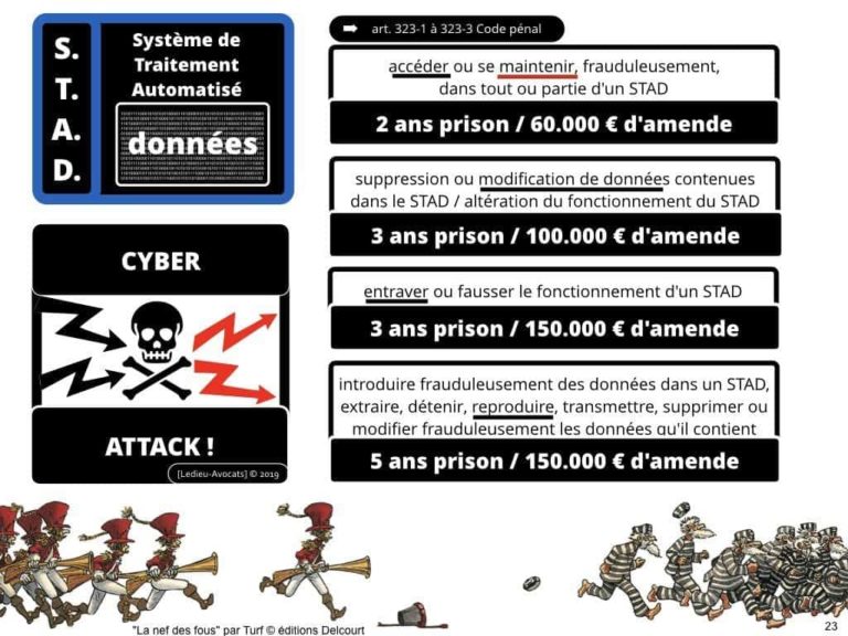 228-blockchain-avocat-technique-juridique-7-PRIVEE-PUBLIQUE-©Ledieu-Avocats-Constellation.023-1024x768