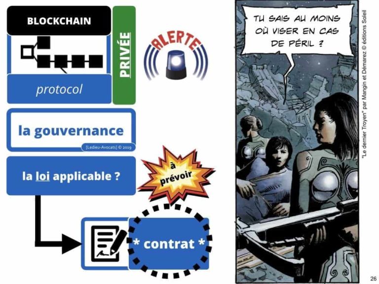228-blockchain-avocat-technique-juridique-7-PRIVEE-PUBLIQUE-©Ledieu-Avocats-Constellation.026-1024x768