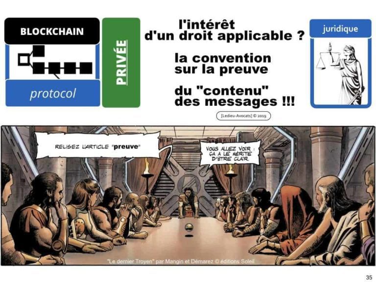 228-blockchain-avocat-technique-juridique-7-PRIVEE-PUBLIQUE-©Ledieu-Avocats-Constellation.035-1024x768