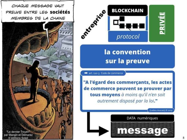 228-blockchain-avocat-technique-juridique-8-PREUVE-©Ledieu-Avocats-Constellation.008-1024x768
