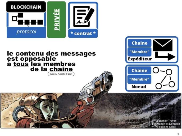 228-blockchain-avocat-technique-juridique-8-PREUVE-©Ledieu-Avocats-Constellation.009-1024x768