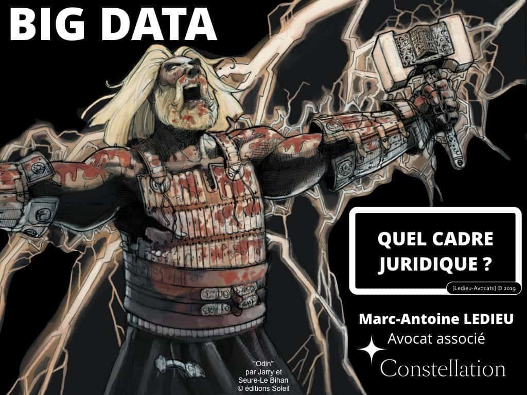 Le droit du BIG DATA expliqué en BD [colloque ACPR 21 mars 2019]
