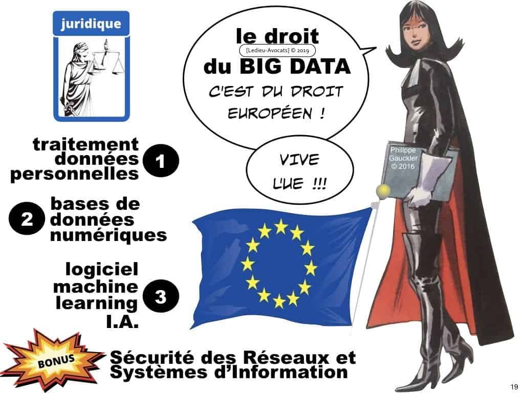 Le droit du BIG DATA expliqué en BD [colloque ACPR 21 mars 2019]
