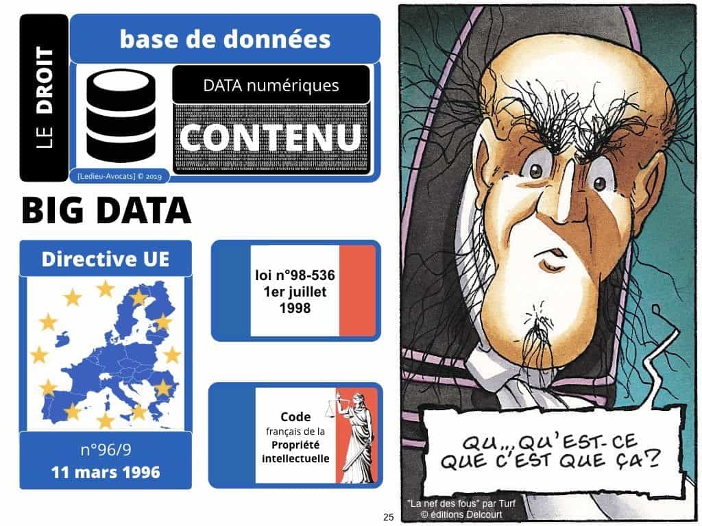 Le droit du BIG DATA expliqué en BD [colloque ACPR 21 mars 2019]